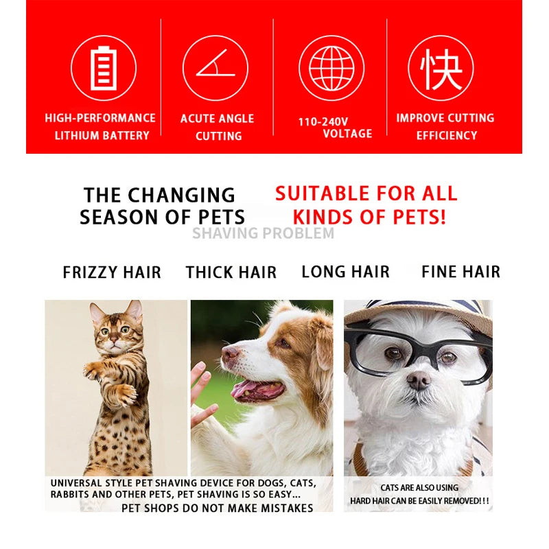 Rechargeable Pet Clipper Kit – Professional Dog & Cat Grooming Set