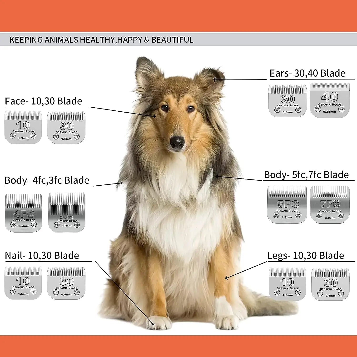 Professional A5 Pet Clipper Blades – Compatible with Andis & Oster