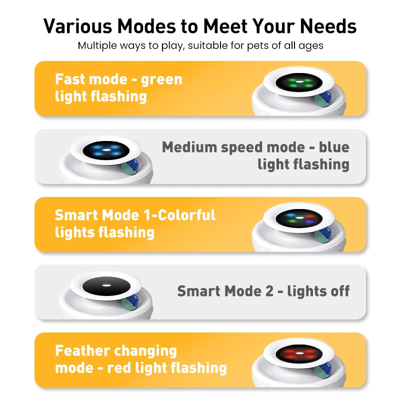 2-in-1 Smart Cat Toy – Automatic Feather & Rolling Ball Set